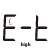 Et_hi_symbol